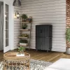 Garden luxe műanyag kültéri zárható szekrény szürke